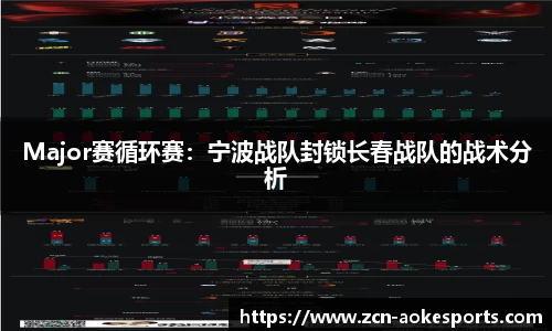 Major赛循环赛：宁波战队封锁长春战队的战术分析