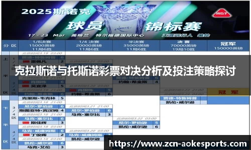 克拉斯诺与托斯诺彩票对决分析及投注策略探讨
